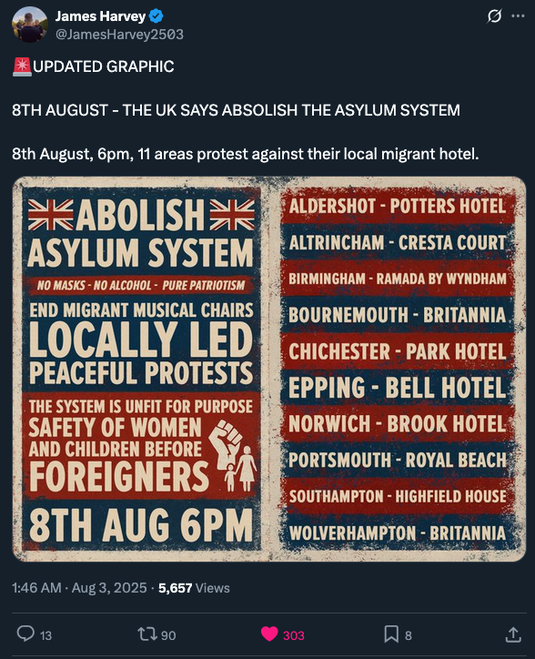 UK Protest Graphic
